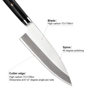 H6047e7f77c7e4effbfd2dec53a1202c3X.jpg 800x800