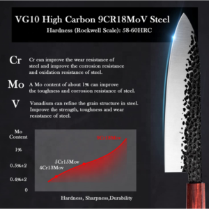 H6e229be86fdb45febf048c0e6346c07e1.png 800x800