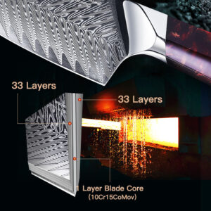 He00cbabf91c94a6b83d0b2327f67f0edd.jpg 800x800