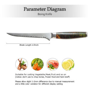 Hf50f468bc6bc420aad5523ef22aa996ao.jpg 800x800